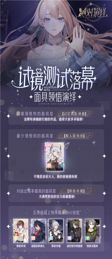 内娱开始卷起来了?《绝对演绎》奋斗咖八天杀青两万部戏!
