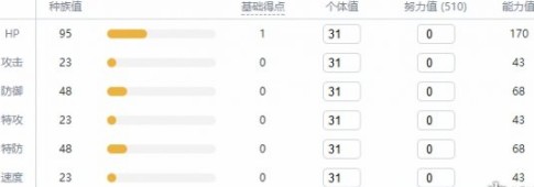 精灵宝可梦剑盾