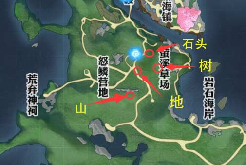 天谕