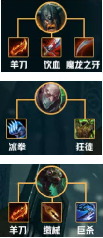 云顶之弈