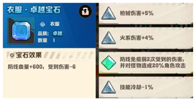 向僵尸开炮单机版