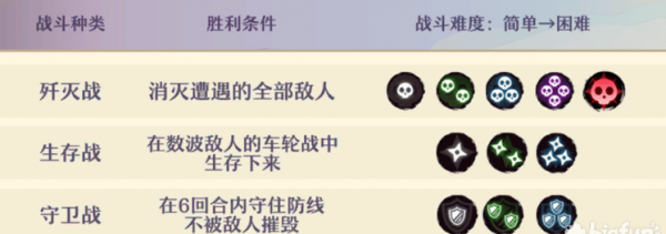 万灵启源