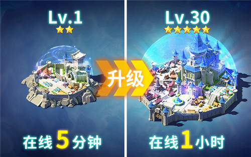 小局制沙盘竞技手游《拔剑称王》玩法详解