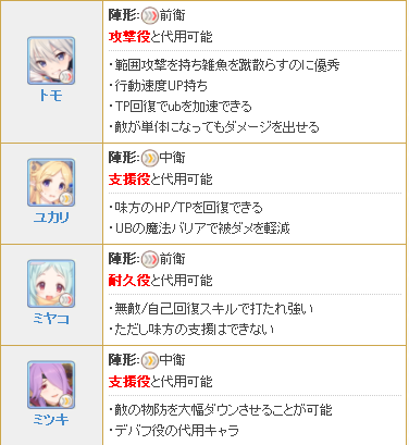 公主连结