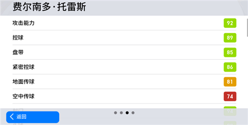 《实况足球》他们是传奇 球队之星闪耀绿茵!