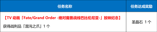 命运冠位指定