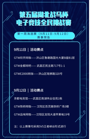 LOL招募令 湖北战马杯电子竞技全民挑战赛强势回归,邀您来战!