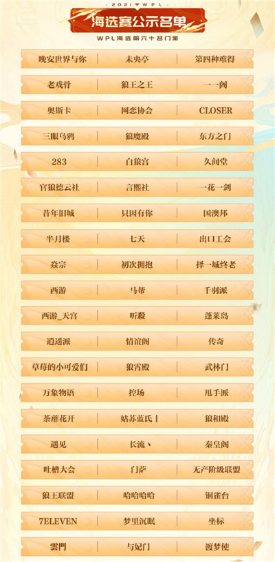 狼人杀英雄联赛WPL2021线上淘汰赛即将开启！