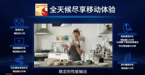 更强更凉更省电的骁龙8+发布,买旗舰机请等下半年