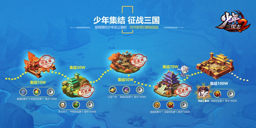 《少年三国志2》预约火热进行中,海量福利预约即得!