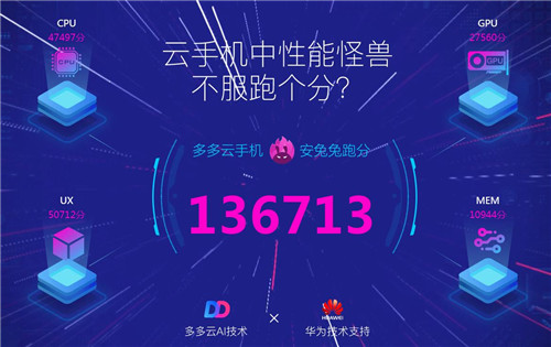 性能价格不可兼得？5G黑科技多多云手机内外兼修