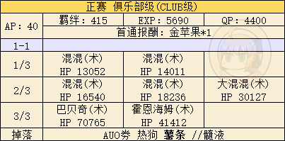 命运冠位指定