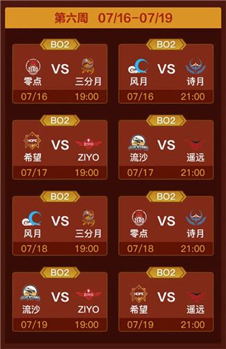 《梦三国2》MPL夏季常规赛即将收官,抢分大战一触即发!