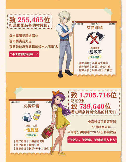 《小森生活》双十二剁手好物盘点来啦!买它!