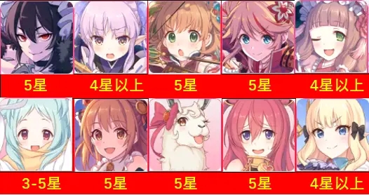 公主连结