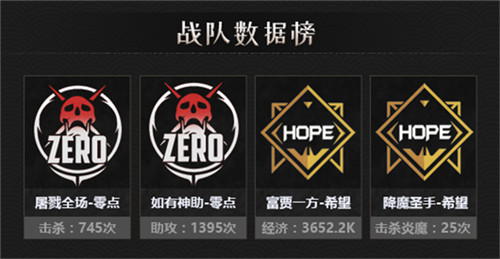 《梦三国2》MPL夏季常规赛即将收官,抢分大战一触即发!