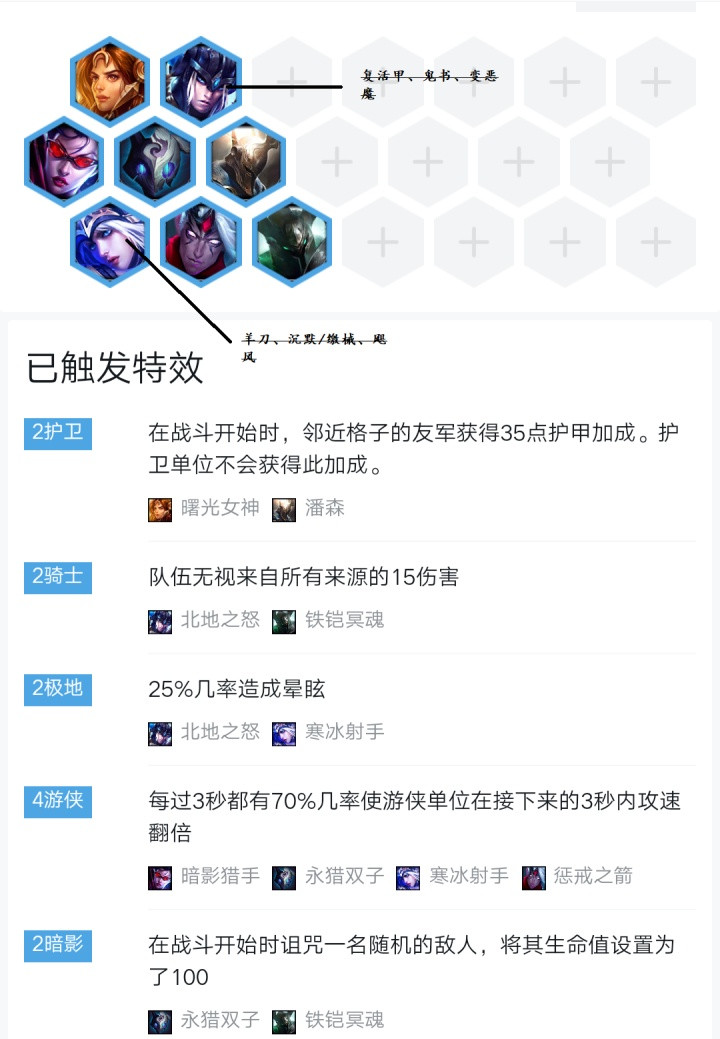 云顶之弈