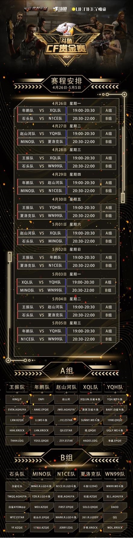 斗鱼穿越火线赏金赛战况胶着，冠军将花落谁家