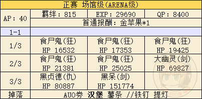 命运冠位指定
