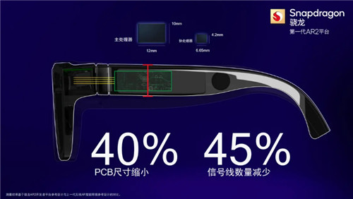 骁龙无处不在,是平台也是生态