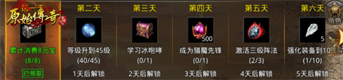《原始传奇》奖励怎么拿?七日豪礼来助力!