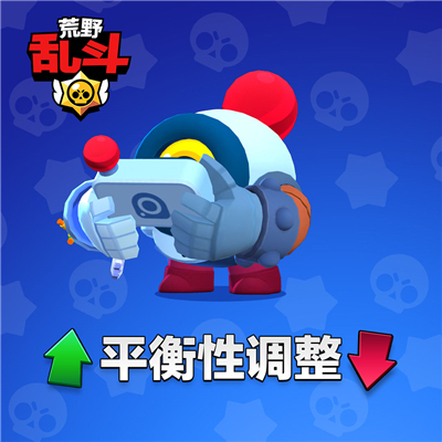 荒野乱斗