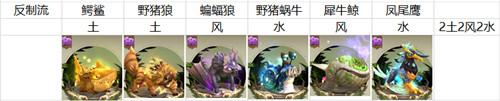 《疯狂2》这几个SR你抽到了吗？必须培养起来！