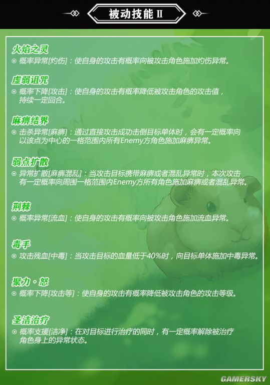 螺旋英雄谭