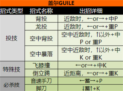超级街头霸王2
