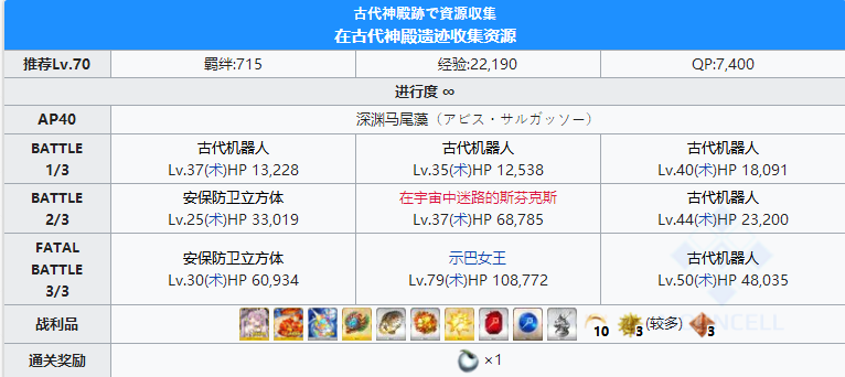 命运冠位指定