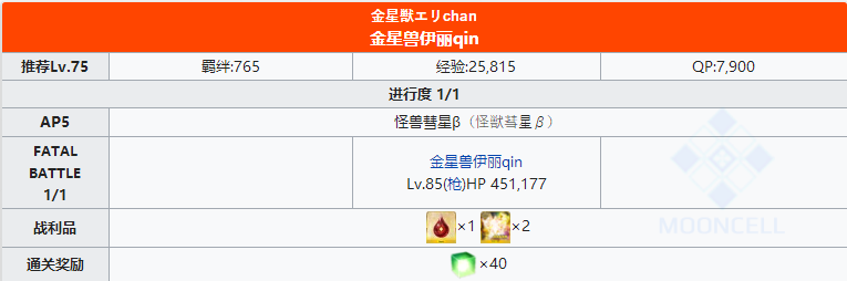 命运冠位指定