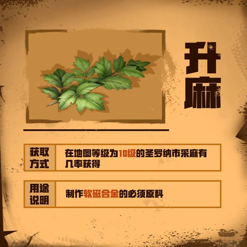 明日之后