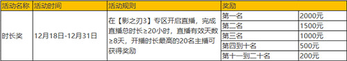 斗鱼、虎牙双平台开启《影之刃3》直播专区，万元奖金邀你来战！