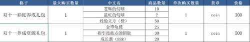 《FFBE 幻影战争》双十一庆典正式启幕 免费六日双人游等你来抢!