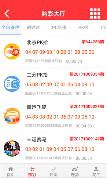 网易彩票