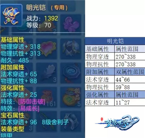 绝版特效狂暴再现《梦想世界3D》装备赏析