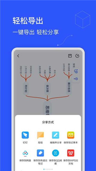 思维导图ai生成
