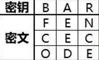 Crimaster犯罪大师