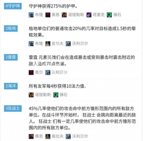 云顶之弈