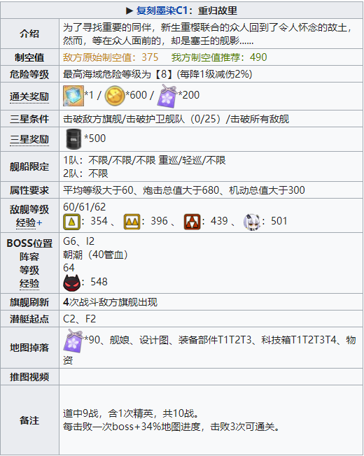 碧蓝航线