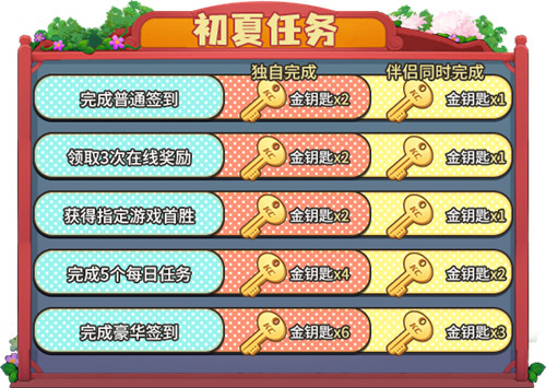 五一假日狂欢不停!《推理学院》精彩活动灿烂开启