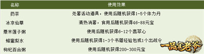 处暑谷渐黄,《一品官老爷》处暑道具福利领不完!