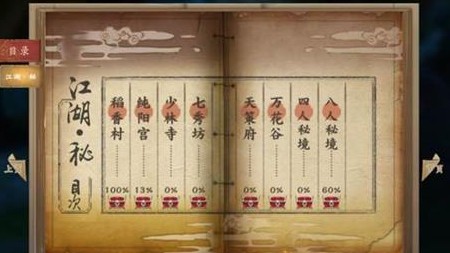 剑网3:指尖江湖