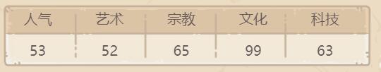 最强蜗牛