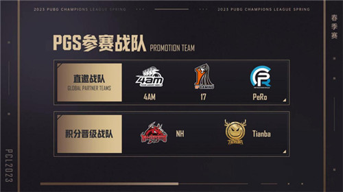 PCL2023春季赛完美落幕,4AM战队不破不立再现巅峰!