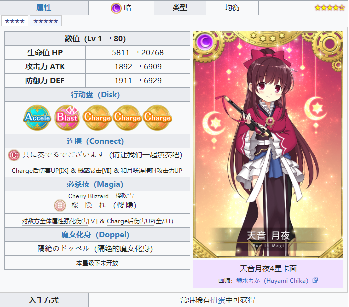 魔法纪录魔法少女小圆外传