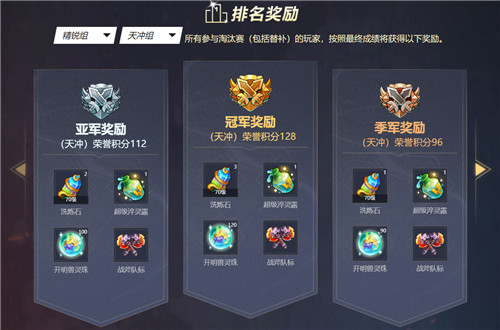 群雄荟集,一战方休,《梦幻西游》手游第22届X9联赛激燃开赛!
