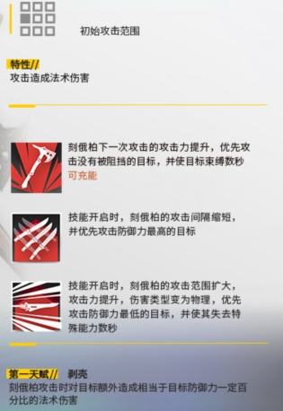 明日方舟