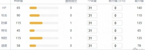 精灵宝可梦剑盾