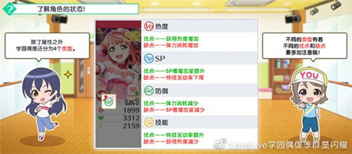 《学园偶像季:群星闪耀》入门篇:演唱会编队系统